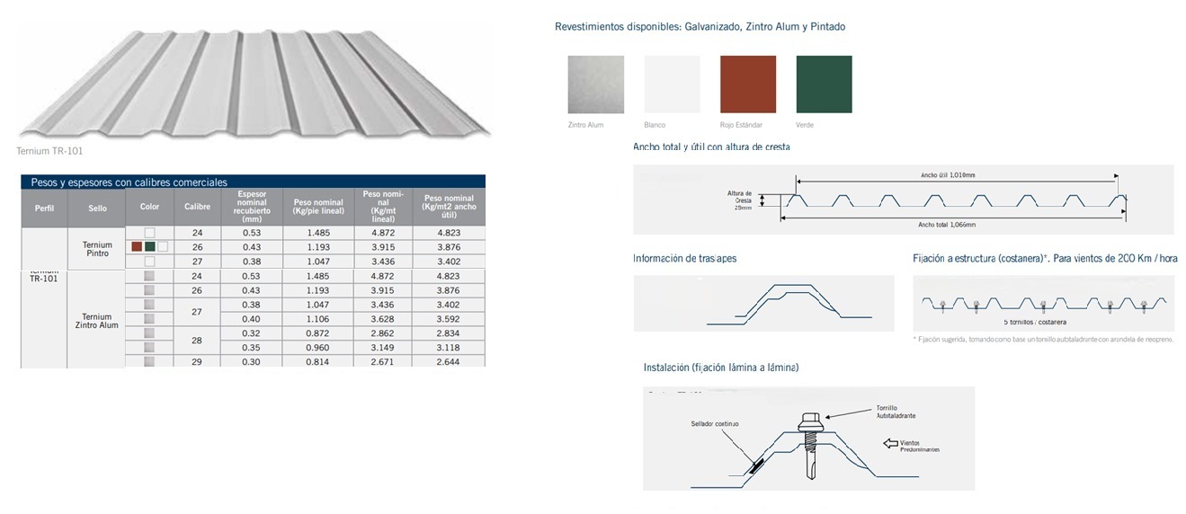 Lamina Aluzinc Natural Troquelada