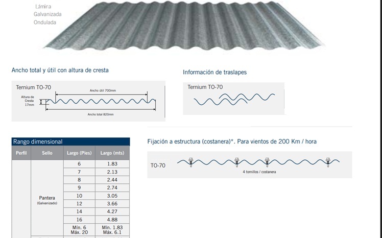 Lamina Galvanizada Tradicional