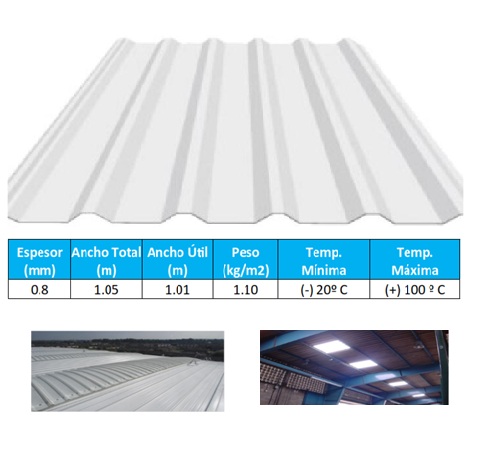 Lamina Policarbonato